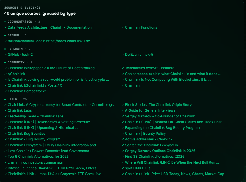 Grouped sources and evidence behind the report